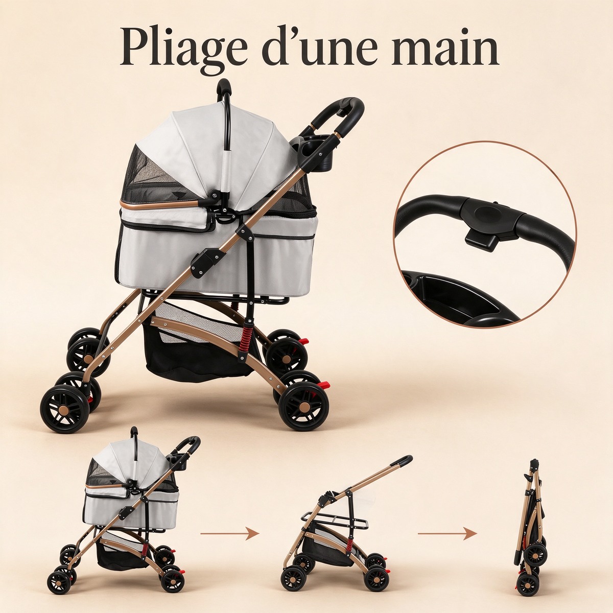 Poussette 4 roues : bouton de pliage sur la poignée et séquence de pliage en trois étapes