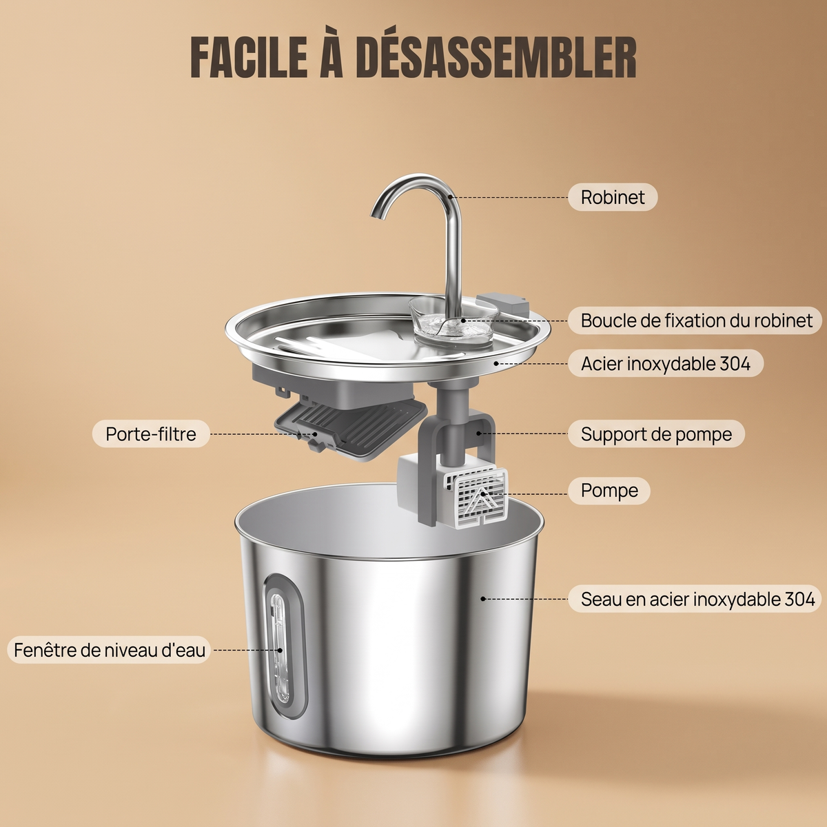Fontaine à eau en acier inoxydable, pièces démontées